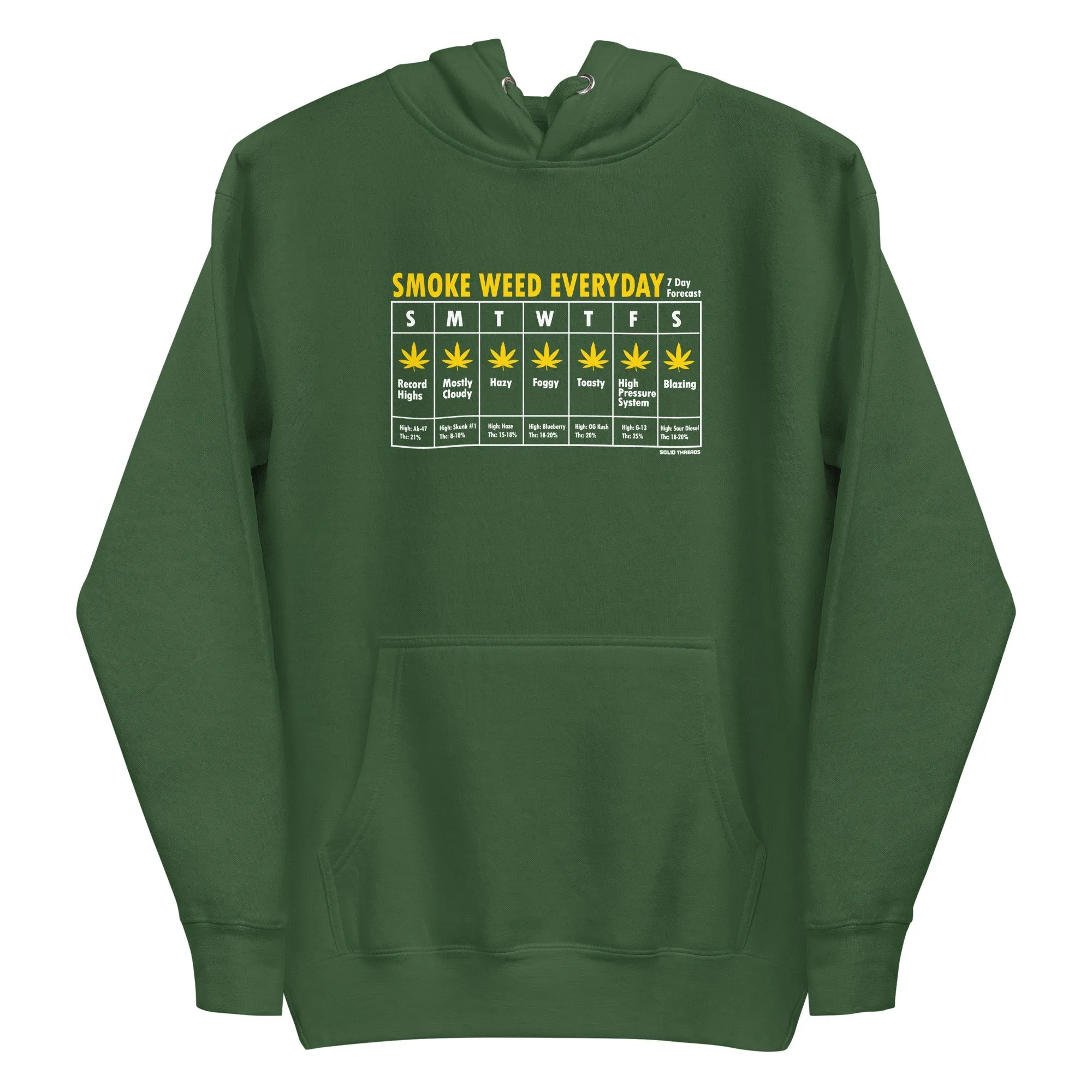 Smoke Weed Everyday Classic Fleece Pullover Hoodie